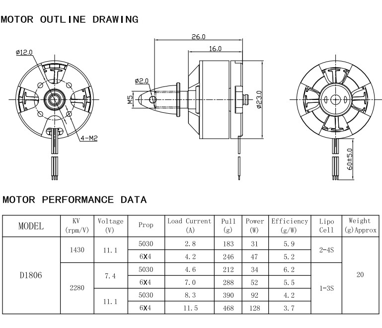 Racerstar-Racing-Edition-1806-BR1806-2280KV-1-3S-Brushless-Motor-CWCCW-Fuumlr-250-260-fuumlr-RC-Dron-1065664-13